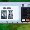 ENQUETE POLÊMICA PARAÍBA: em quem você votaria para prefeito (a) de Água Branca, caso as eleições fossem hoje? - Participe