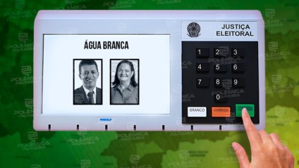 ENQUETE POLÊMICA PARAÍBA: em quem você votaria para prefeito (a) de Água Branca, caso as eleições fossem hoje? - Participe