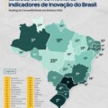Paraíba está em segundo lugar no Nordeste e em 9º no Brasil no Ranking de Inovação e Competitividade