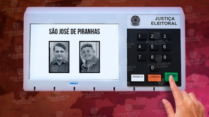 ENQUETE POLÊMICA PARAÍBA: com duas chapas formadas, em quem você votaria para prefeito de São José de Piranhas, caso as eleições fossem hoje? - PARTICIPE