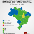 Ministério Público da Paraíba alcança o topo do Ranking da Transparência do CNMP
