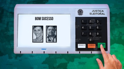 ENQUETE: com rompimento político, em quem você votaria para prefeito de Bom Sucesso, caso as eleições fossem hoje? - PARTICIPE
