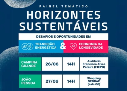 Governo da Paraíba realiza paineis para apresentação de editais do Programa Parque Tecnológico Horizontes da Inovação