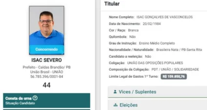 Candidato a prefeito de Caldas Brandão tem registro de candidatura negado pela Justiça Eleitoral