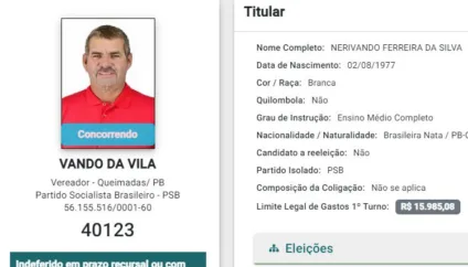 Condenado por tortura tem candidatura a vereador negada na PB