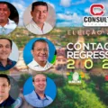 PESQUISA CONSULT SANTA RITA: Polêmica Paraíba divulgará segunda rodada com números da disputa nesta quinta (12) - QUEM CRESCEU ? QUEM DESCEU ?