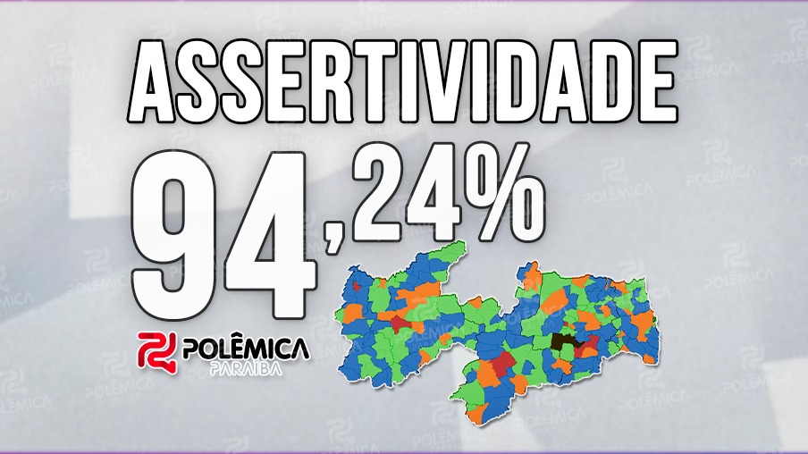 PREVISÃO DA SUCESSÃO: levantamento do Polêmica Paraíba tem mais de 94% de acerto nas eleições municipais; veja