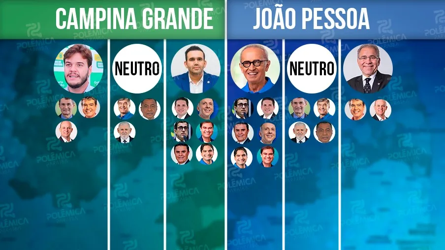 PRINCIPAIS ALIADOS: Saiba quais serão os apoios dos Deputados Federais nas disputas em João Pessoa e Campina Grande