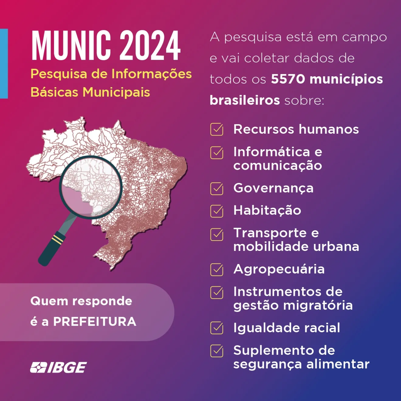 Famup pede apoio de gestores para realização da Pesquisa de Informações Básicas Municipais