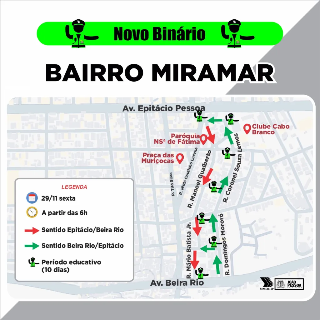 Novo binário no bairro do Miramar vai alterar circulação de veículos a partir desta sexta-feira (29)