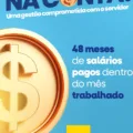 Em 48 meses da gestão, Prefeitura de Patos mantém pagamento dos servidores dentro do mês trabalhado