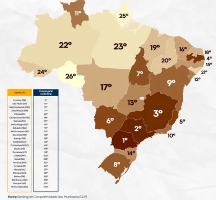 Cagepa coloca João Pessoa como 4º melhor saneamento básico entre capitais do Brasil