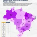 Paraíba lidera no emprego de mulheres na Administração Pública estadual